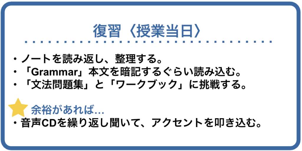 復習＜授業当日＞
