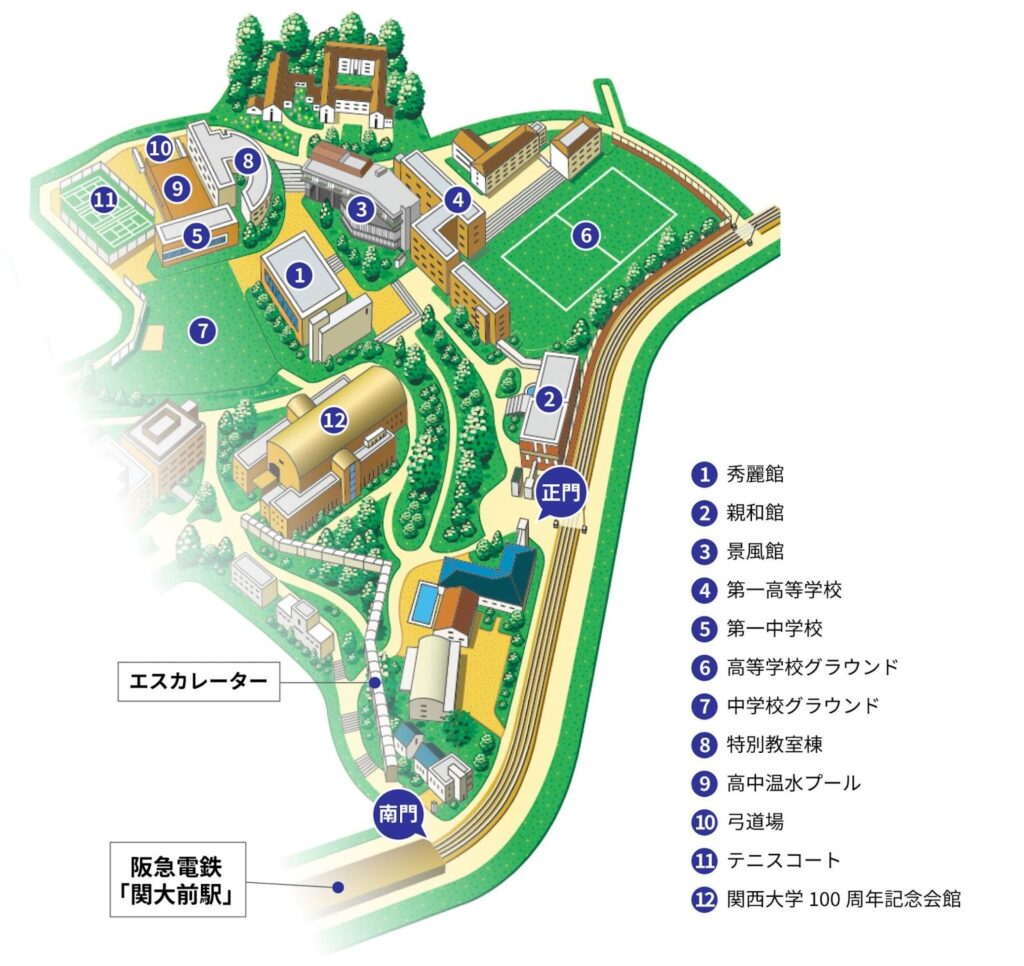 施設・キャンパス環境