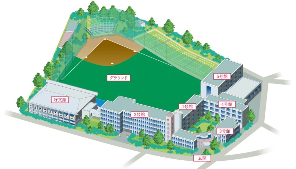 施設・キャンパス環境